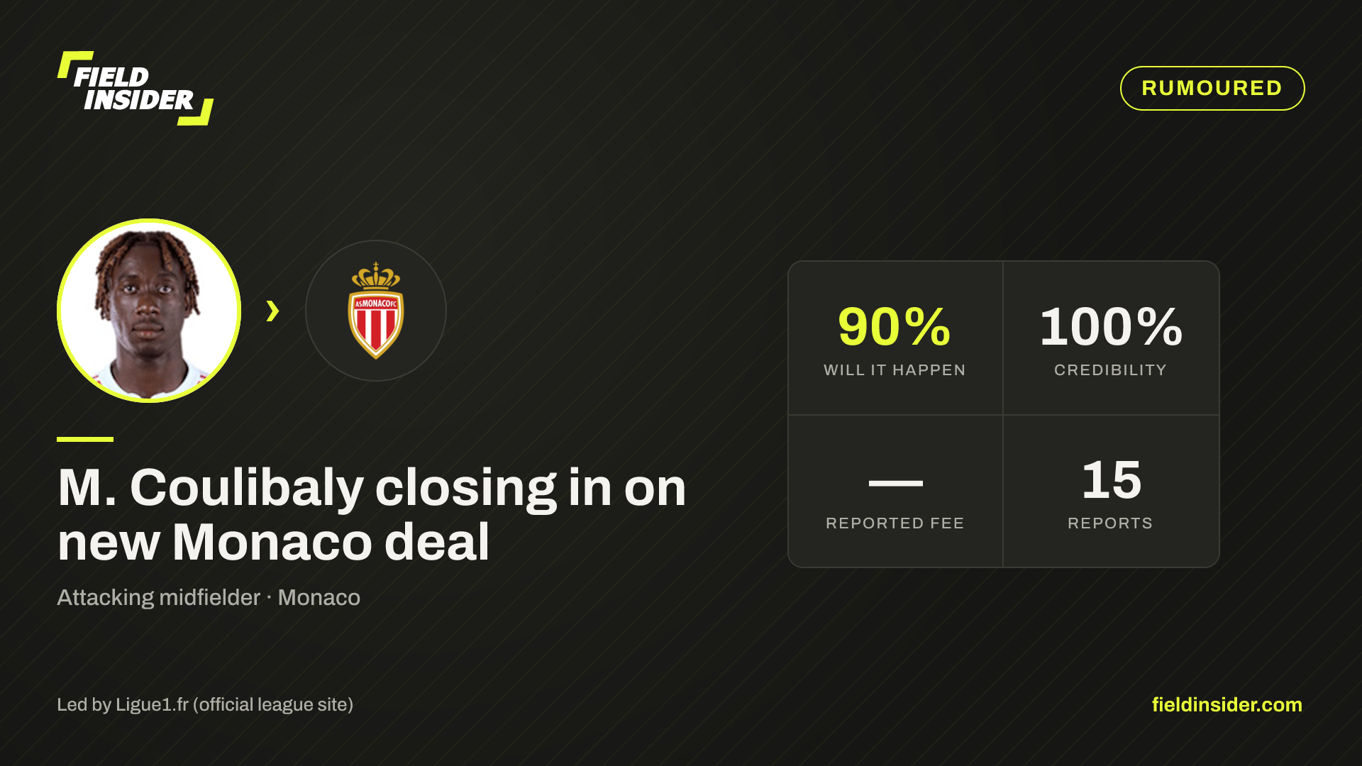 M. Coulibaly closing in on new Monaco deal — Field Insider report card