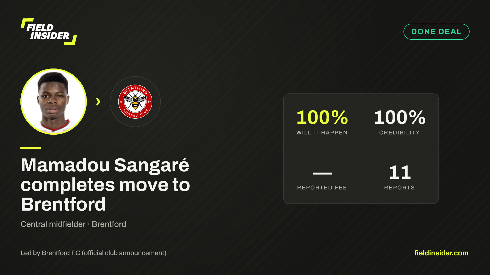 Mamadou Sangaré completes move to Brentford — Field Insider report card