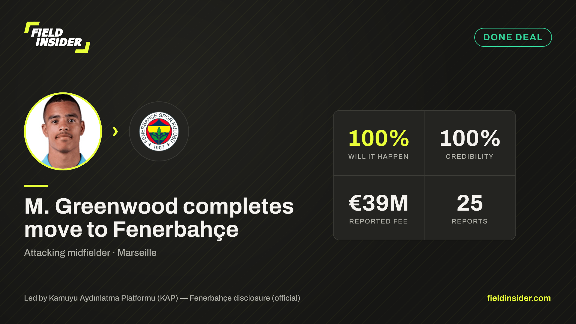 M. Greenwood completes move to Fenerbahçe — Field Insider report card