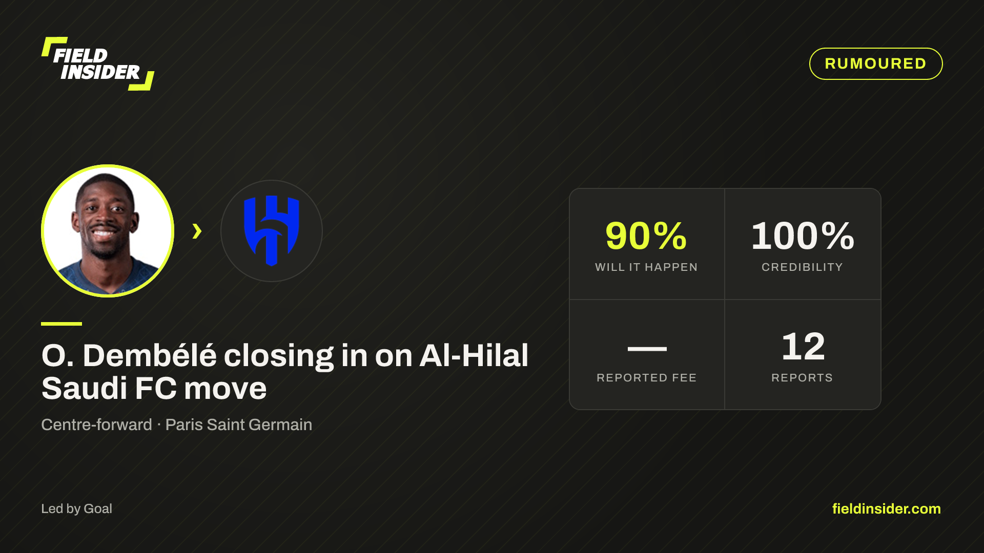 O. Dembélé closing in on Al-Hilal Saudi FC move — Field Insider report card