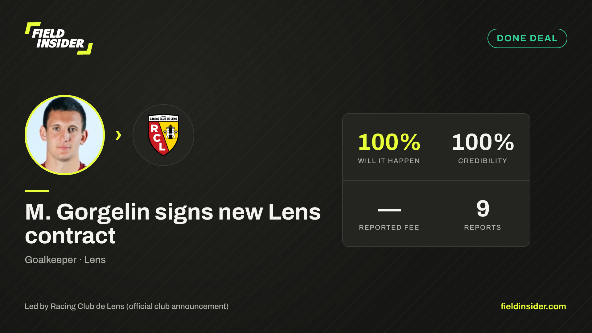 M. Gorgelin signs new Lens contract — Field Insider report card