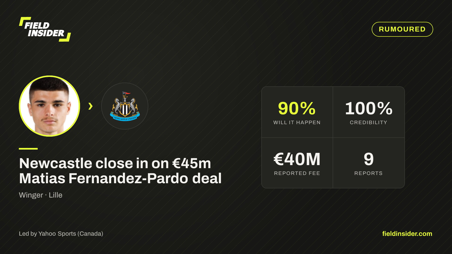 Newcastle eyeing move for Matias Fernandez-Pardo — Field Insider report card