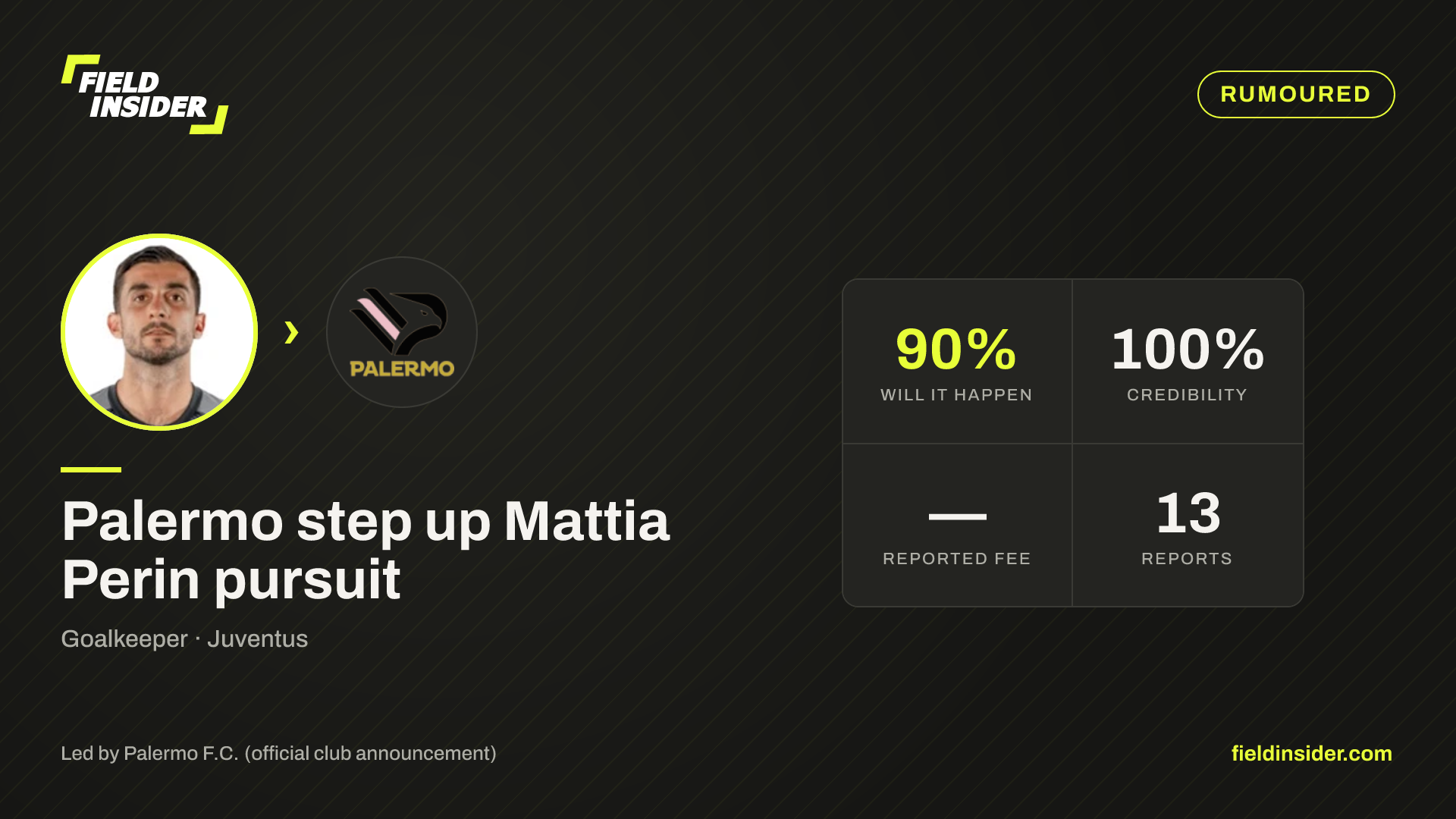 Palermo weigh up Mattia Perin move — Field Insider report card