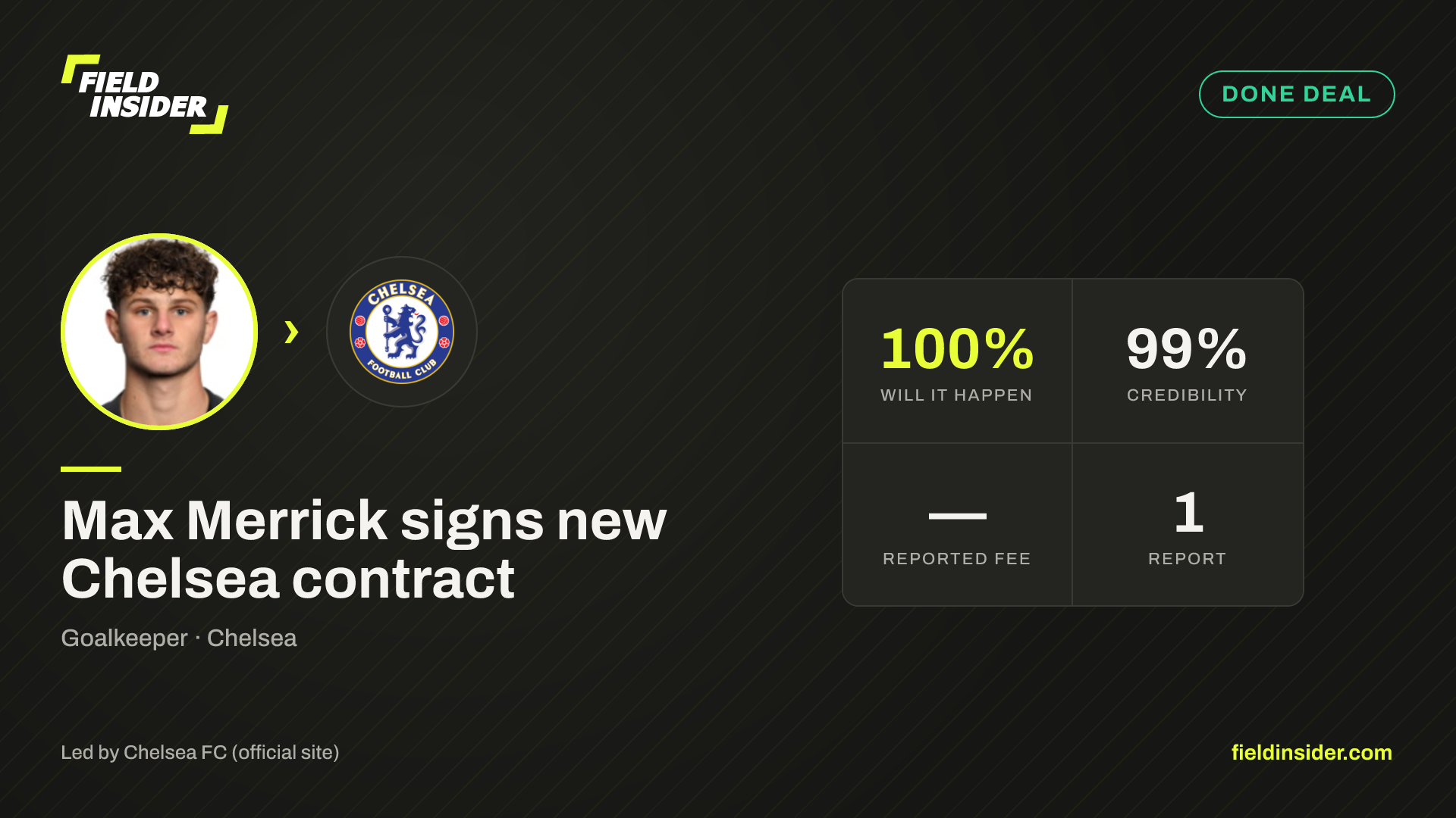 Max Merrick signs new Chelsea contract — Field Insider report card