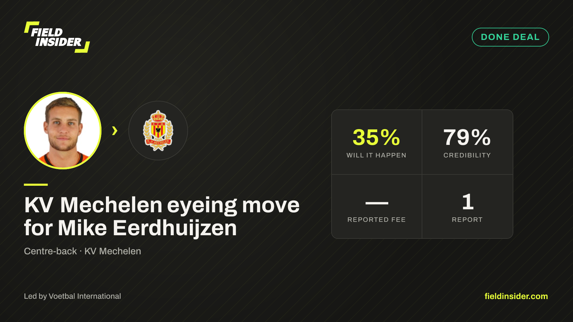 KV Mechelen eyeing move for Mike Eerdhuijzen — Field Insider report card