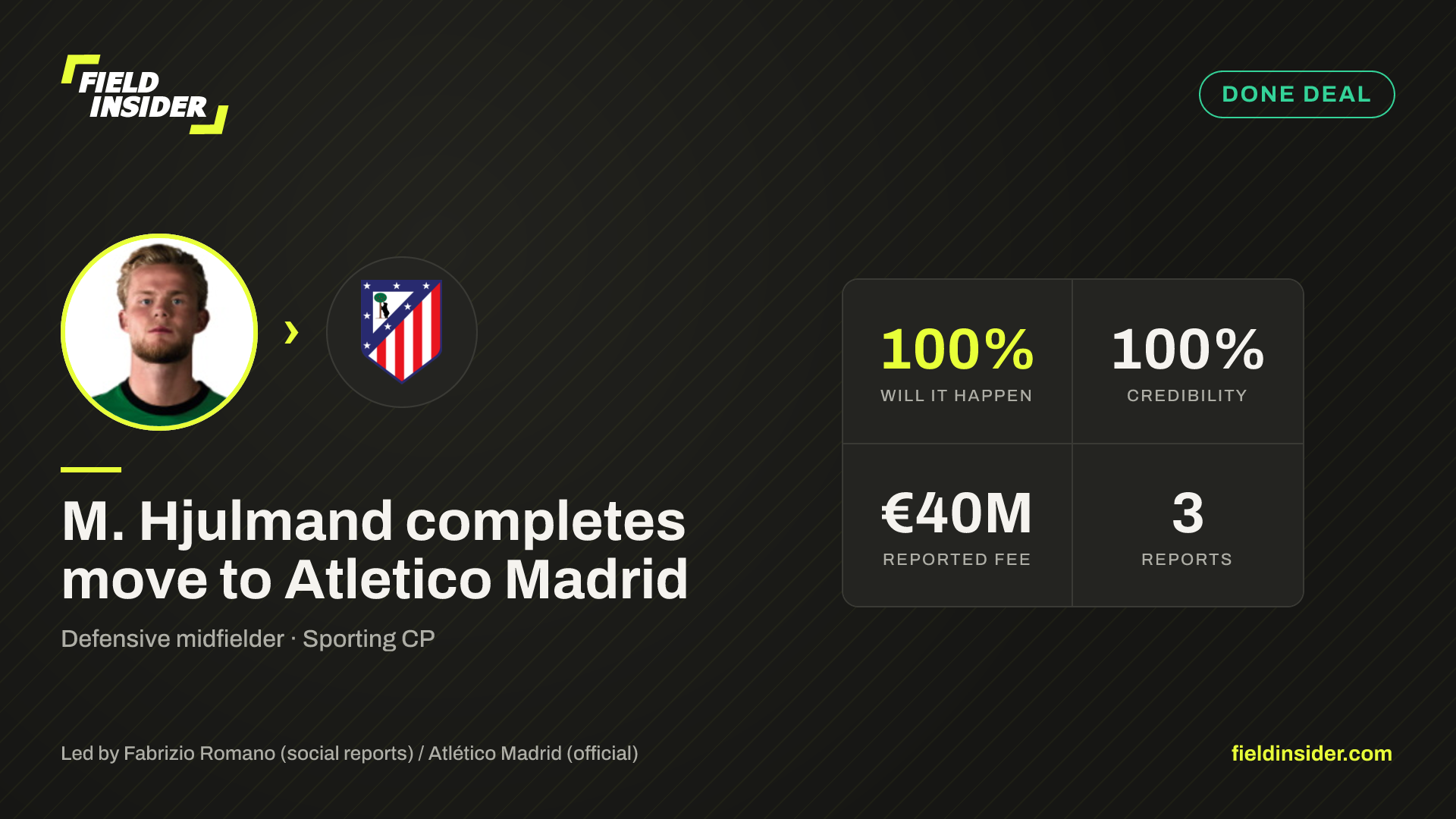 M. Hjulmand completes move to Atletico Madrid — Field Insider report card