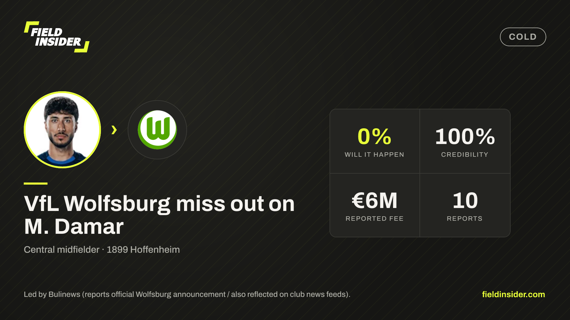 VfL Wolfsburg miss out on M. Damar — Field Insider report card