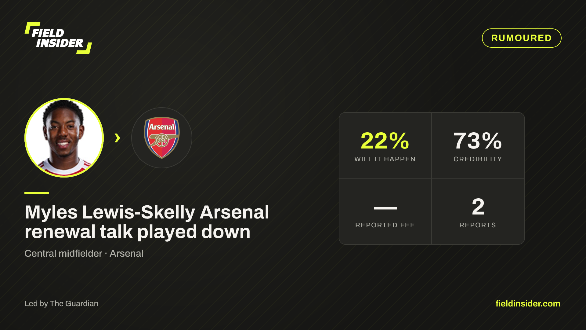 Myles Lewis-Skelly Arsenal renewal talk played down — Field Insider report card