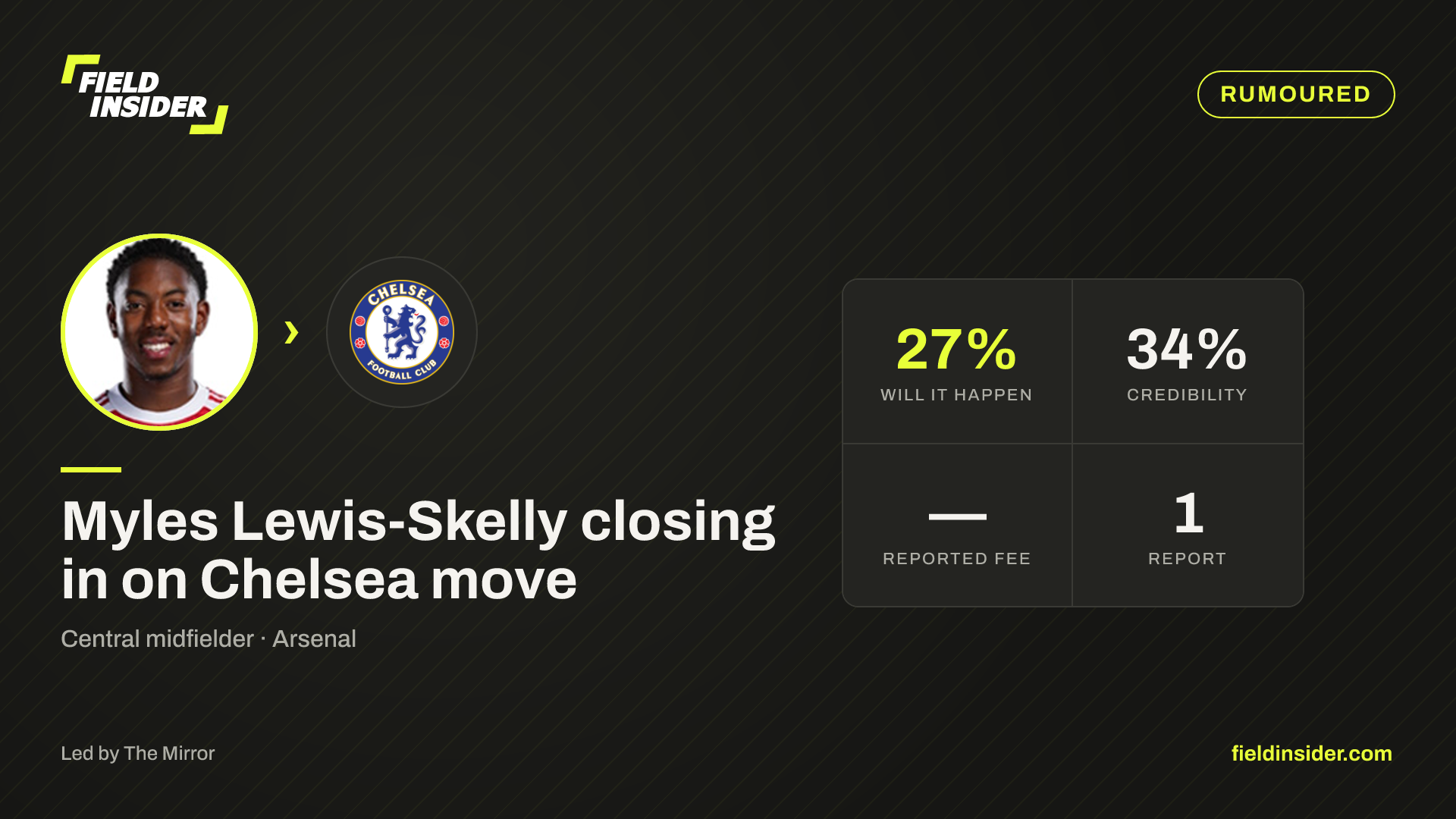 Myles Lewis-Skelly closing in on Chelsea move — Field Insider report card