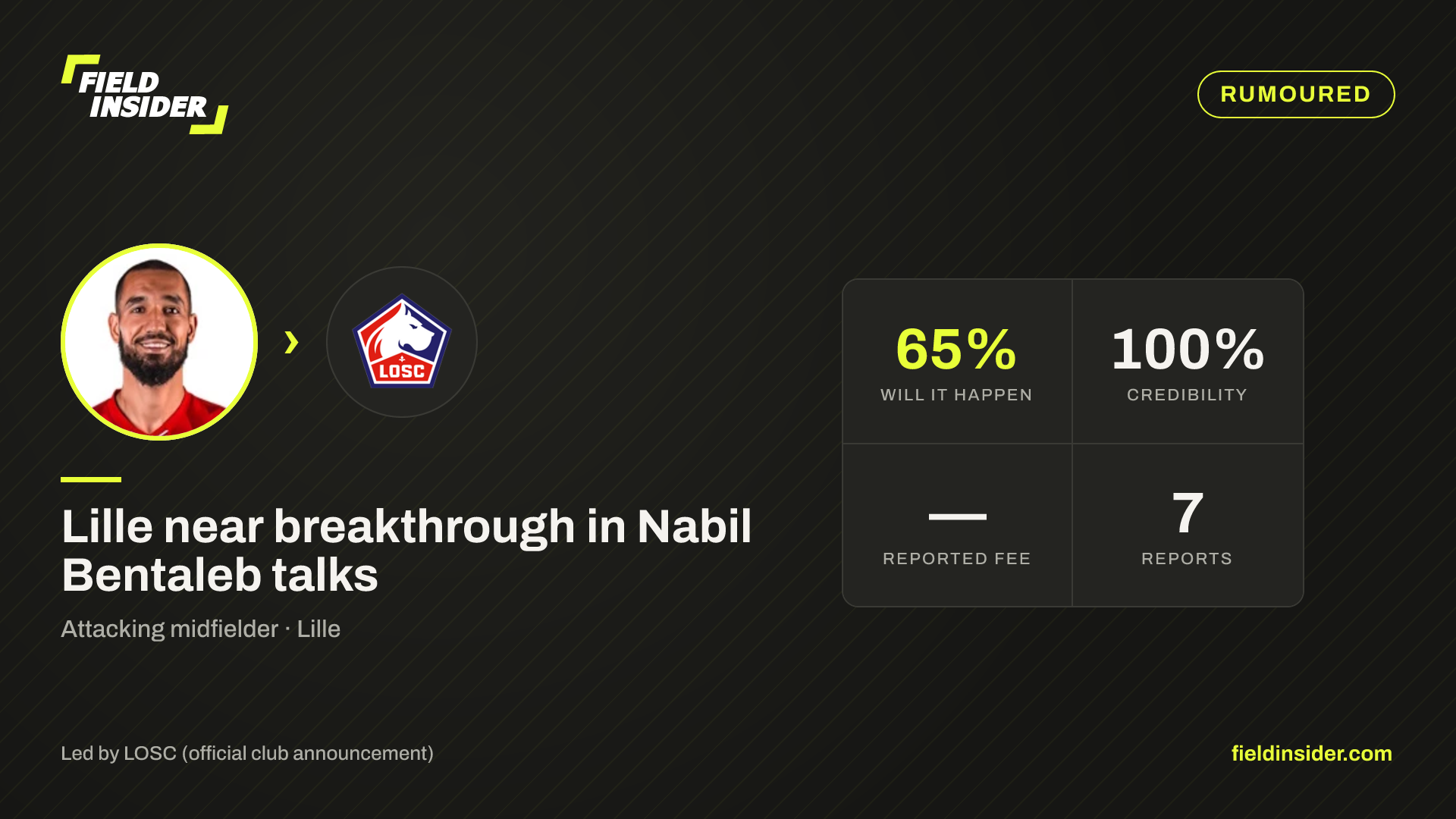 Lille tie Nabil Bentaleb down to new terms — Field Insider report card