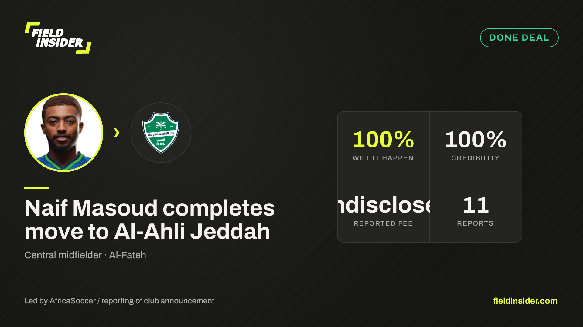 Naif Masoud completes move to Al-Ahli Jeddah — Field Insider report card