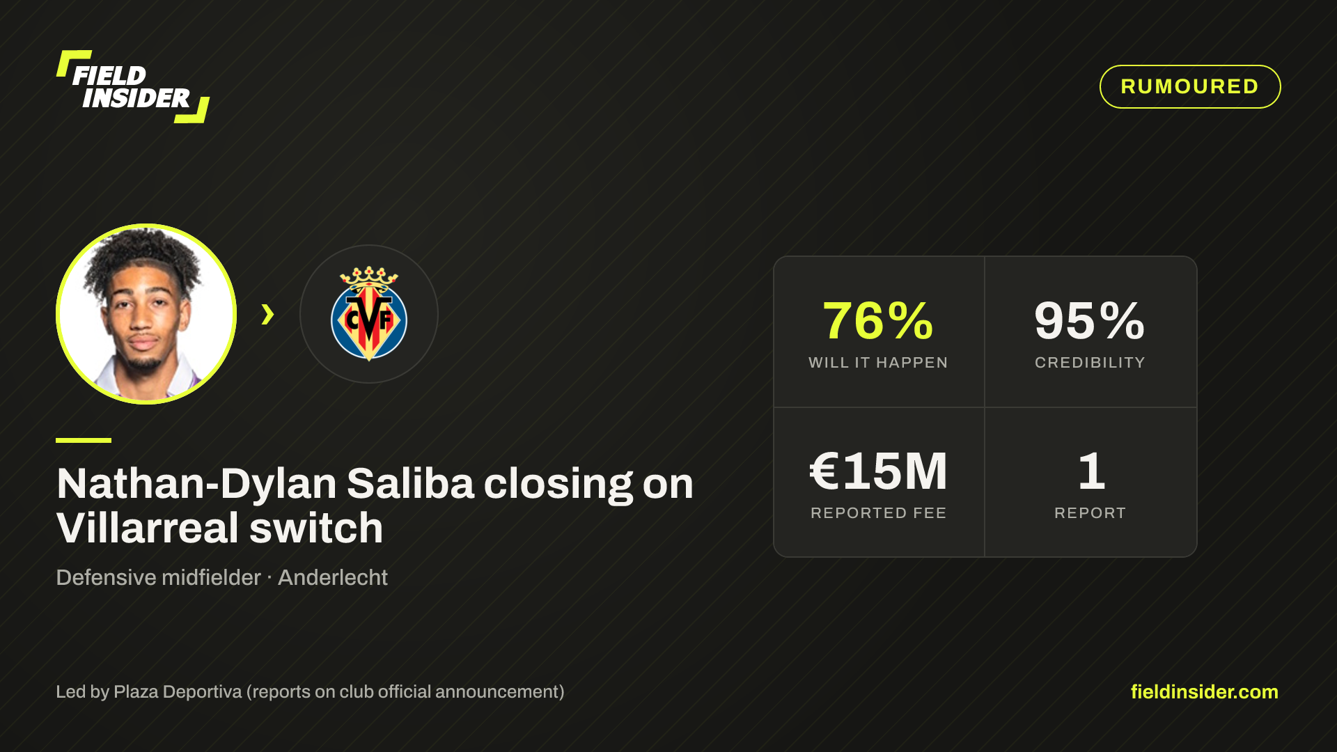 Nathan-Dylan Saliba closing on Villarreal switch — Field Insider report card