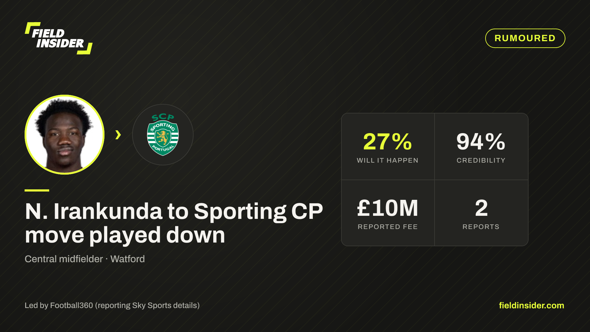 N. Irankunda to Sporting CP move played down — Field Insider report card