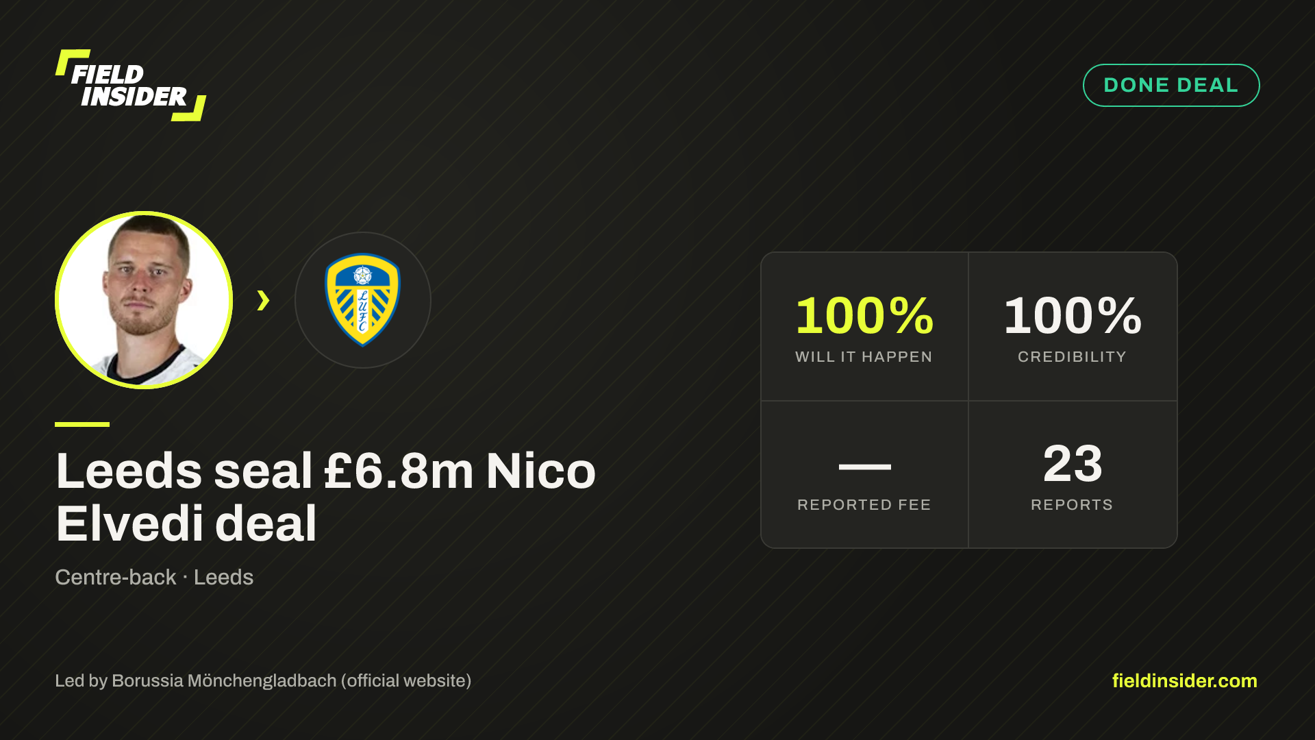 Leeds seal £6.8m Nico Elvedi deal — Field Insider report card