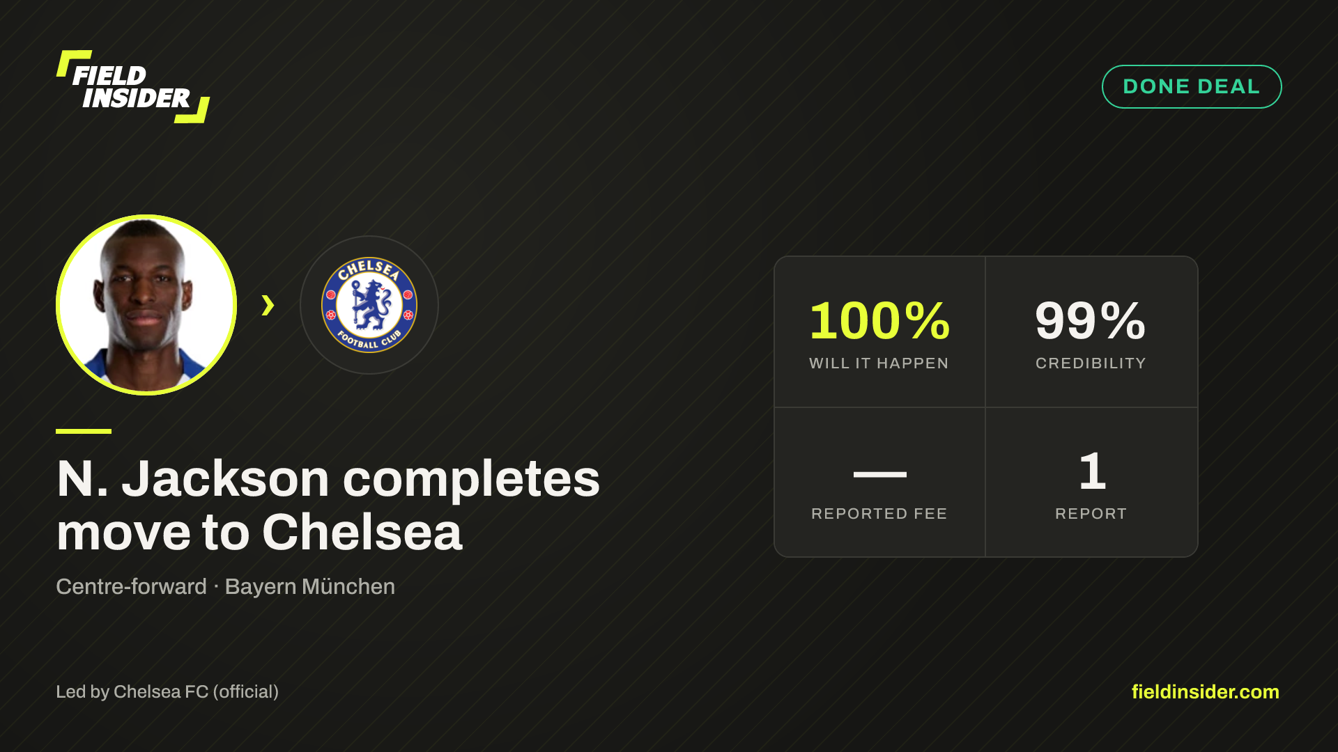 N. Jackson completes move to Chelsea — Field Insider report card
