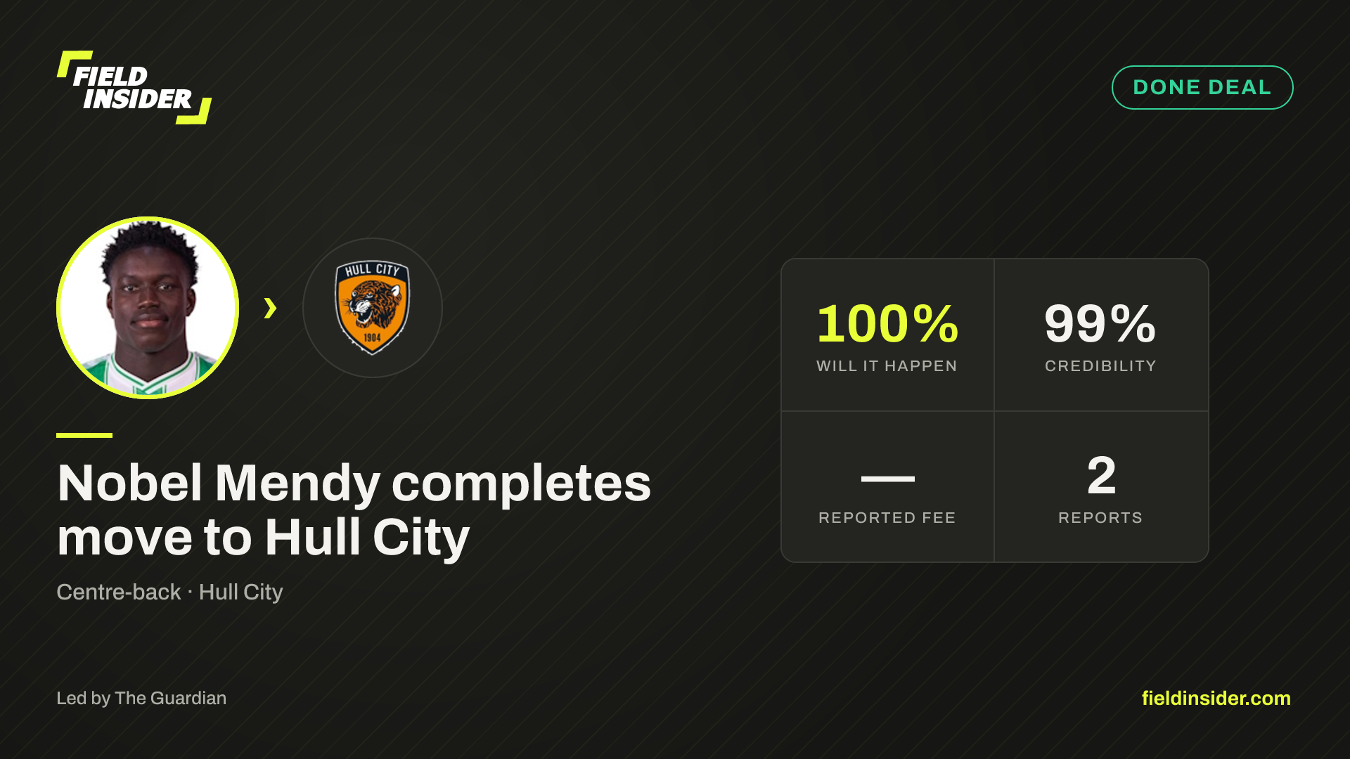Nobel Mendy completes move to Hull City — Field Insider report card
