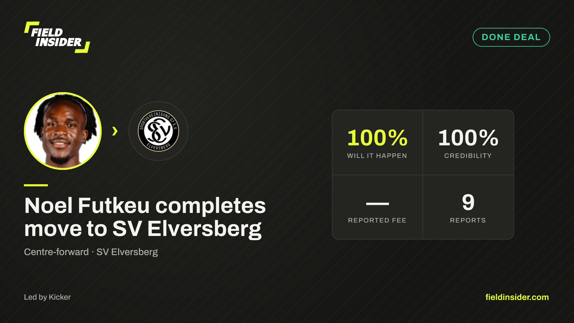 Noel Futkeu completes move to SV Elversberg — Field Insider report card