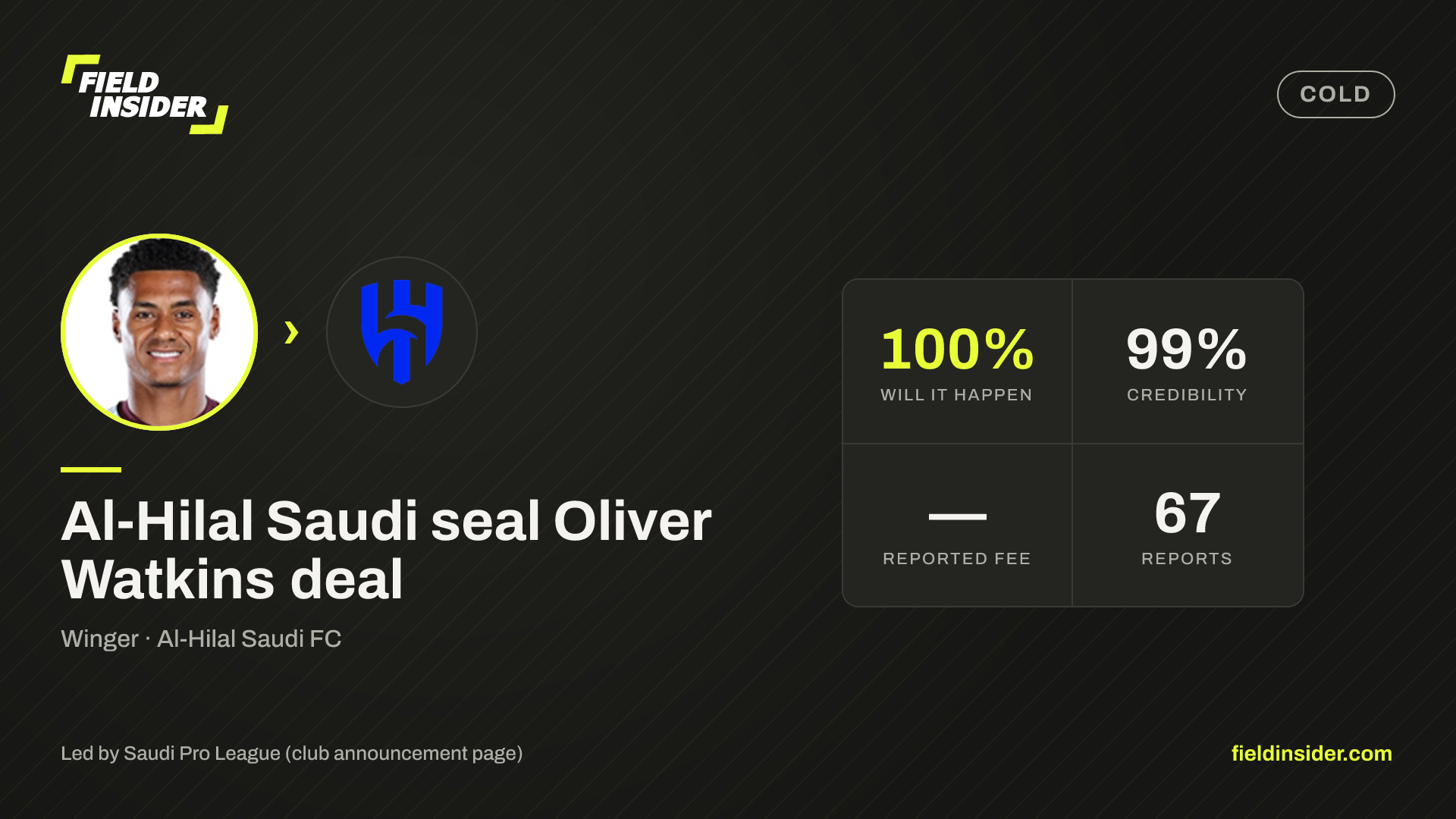 Al-Hilal Saudi seal Oliver Watkins deal — Field Insider report card