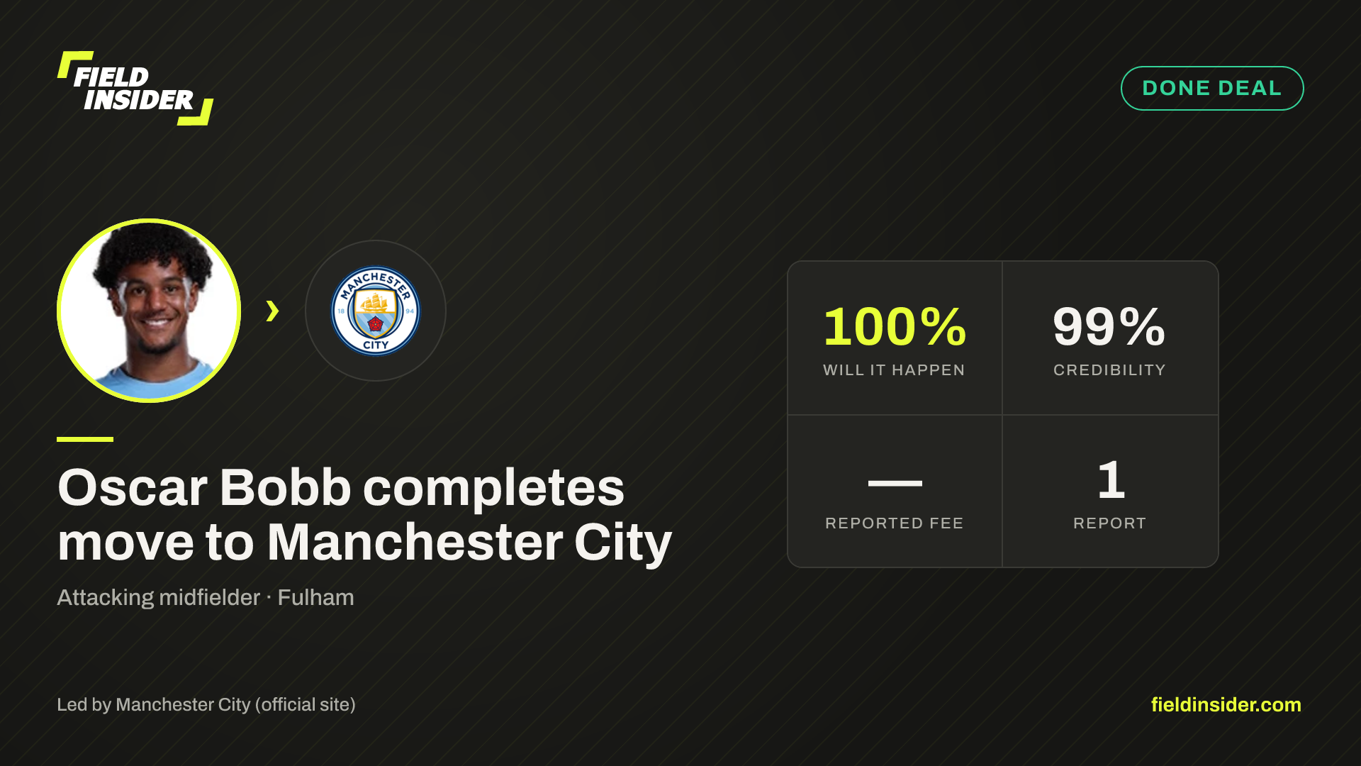 Oscar Bobb completes move to Manchester City — Field Insider report card