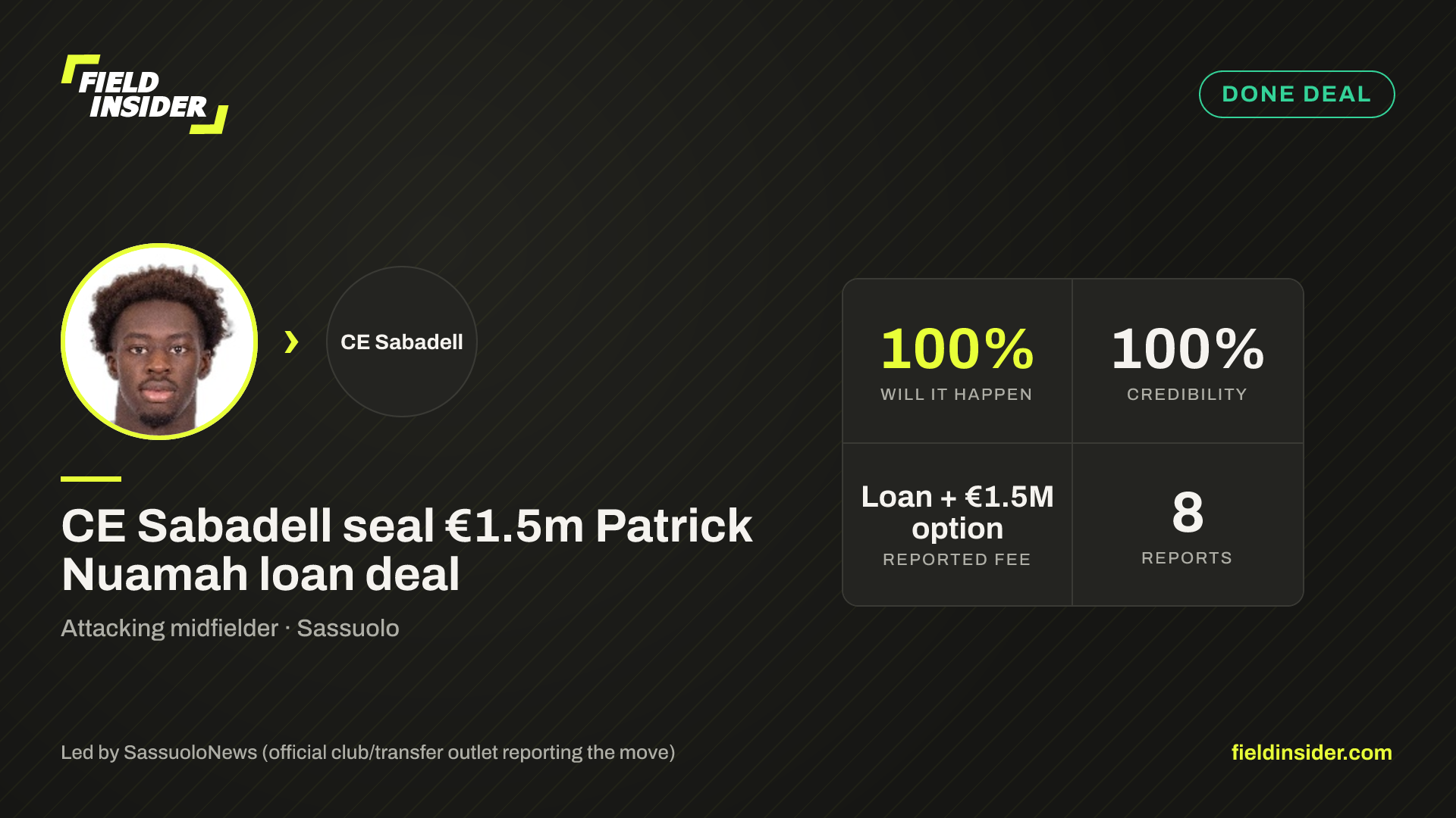 CE Sabadell seal €1.5m Patrick Nuamah loan deal — Field Insider report card