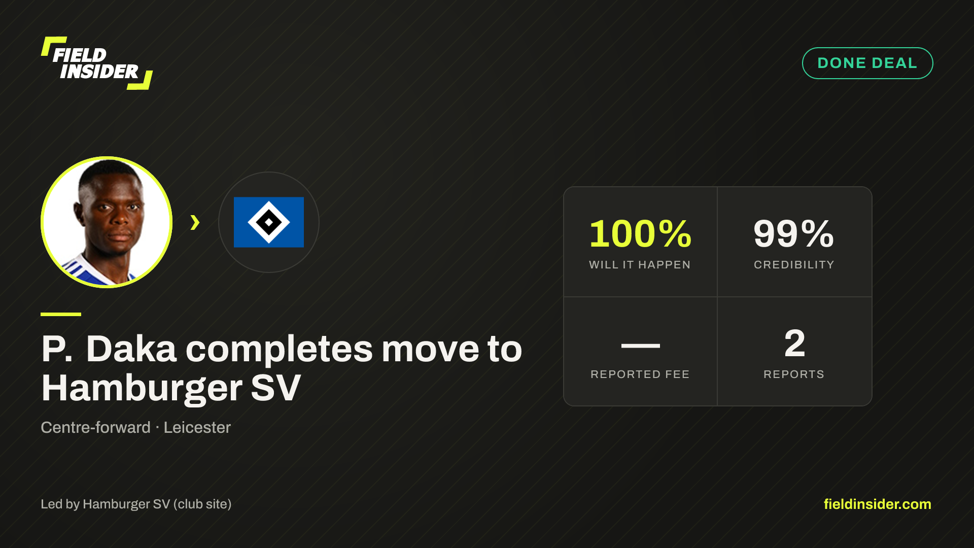 P. Daka completes move to Hamburger SV — Field Insider report card