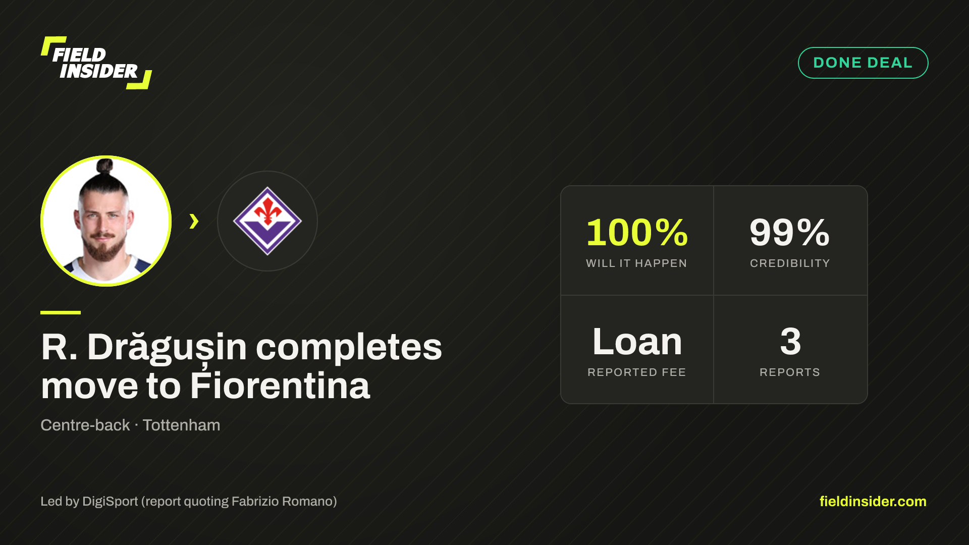 R. Drăgușin completes move to Fiorentina — Field Insider report card