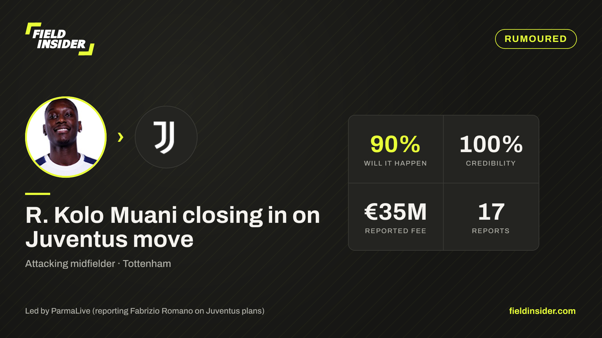 R. Kolo Muani closing in on Juventus move — Field Insider report card