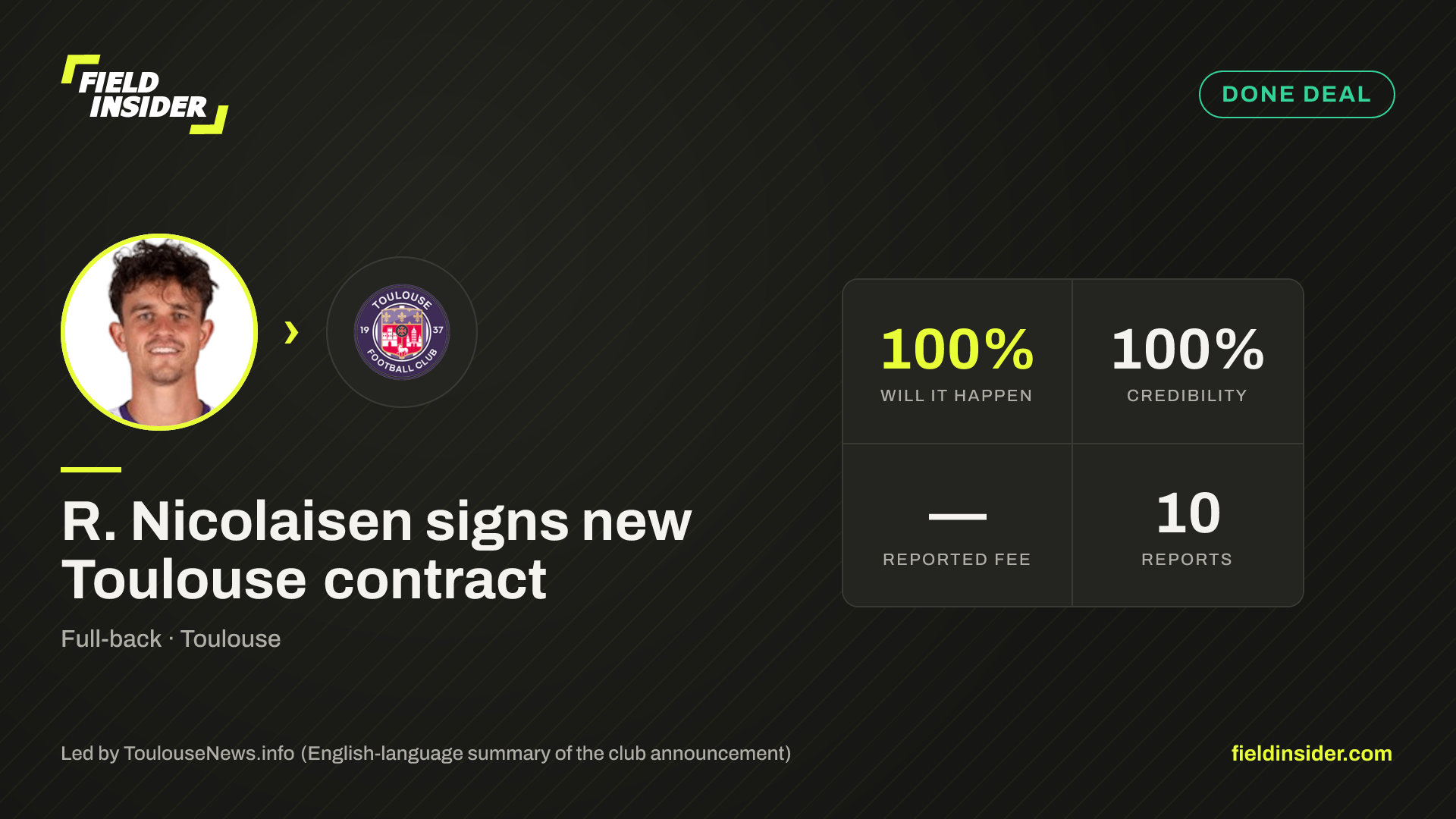 R. Nicolaisen signs new Toulouse contract — Field Insider report card