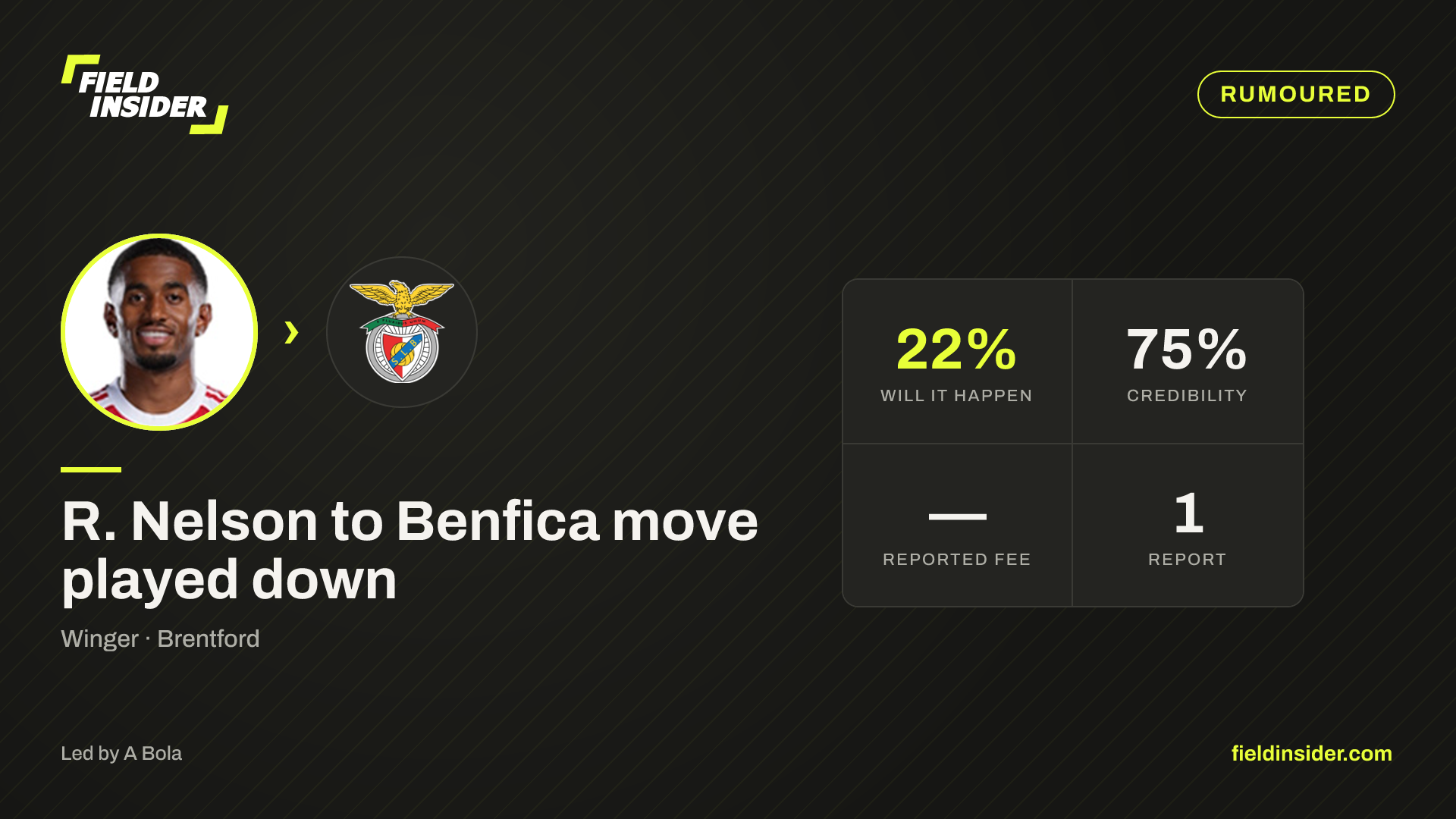 R. Nelson to Benfica move played down — Field Insider report card