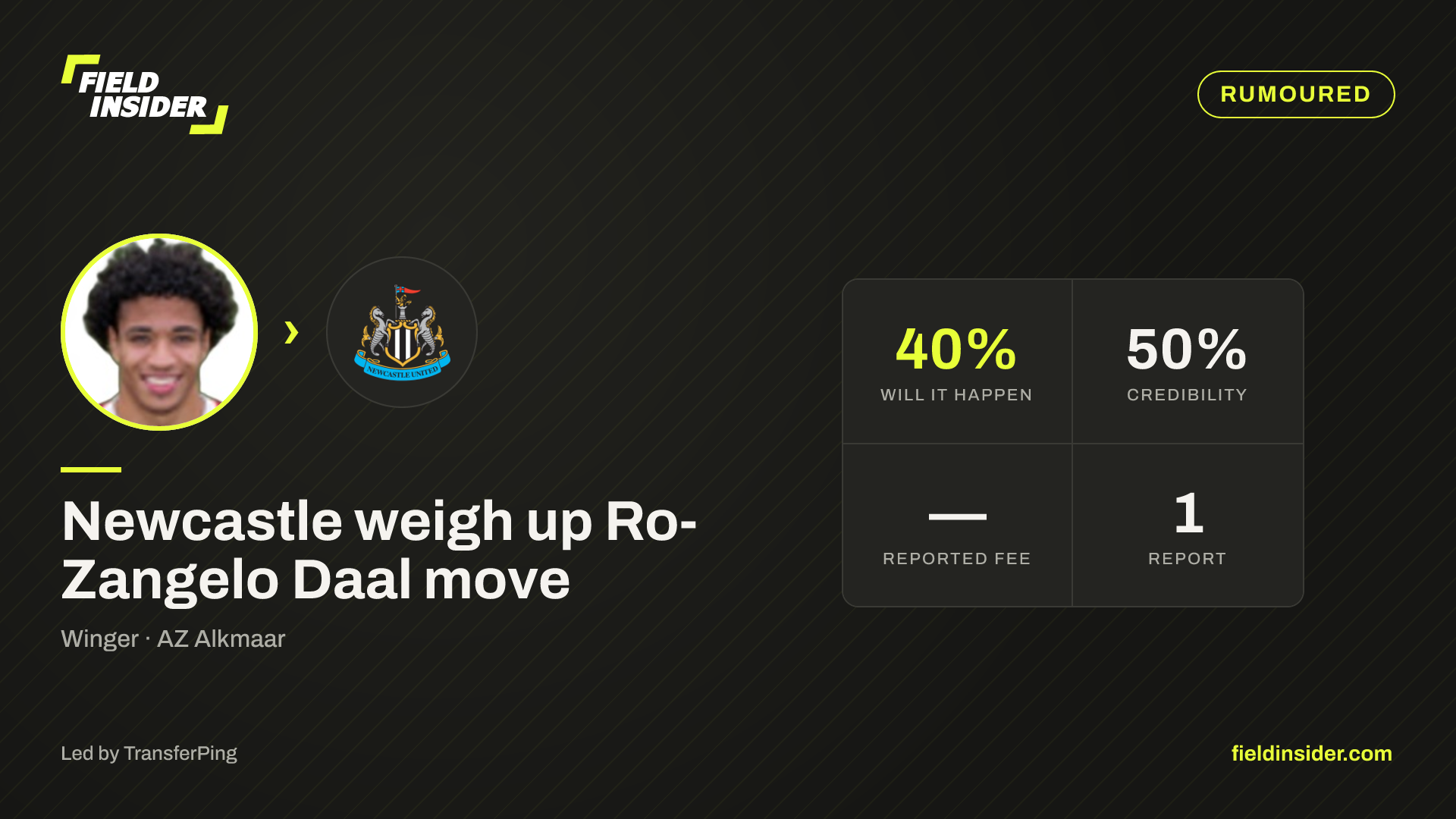 Newcastle weigh up Ro-Zangelo Daal move — Field Insider report card