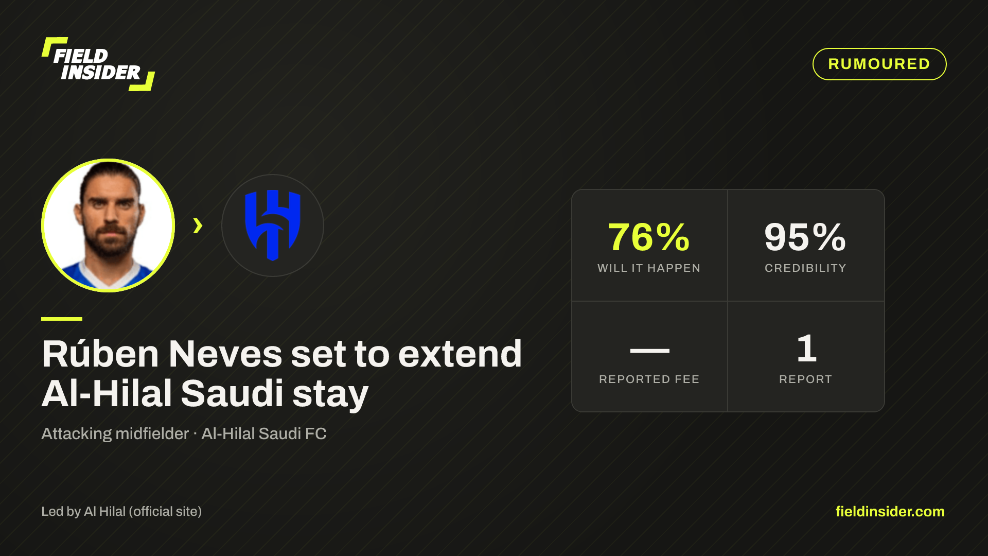 Rúben Neves set to extend Al-Hilal Saudi stay — Field Insider report card