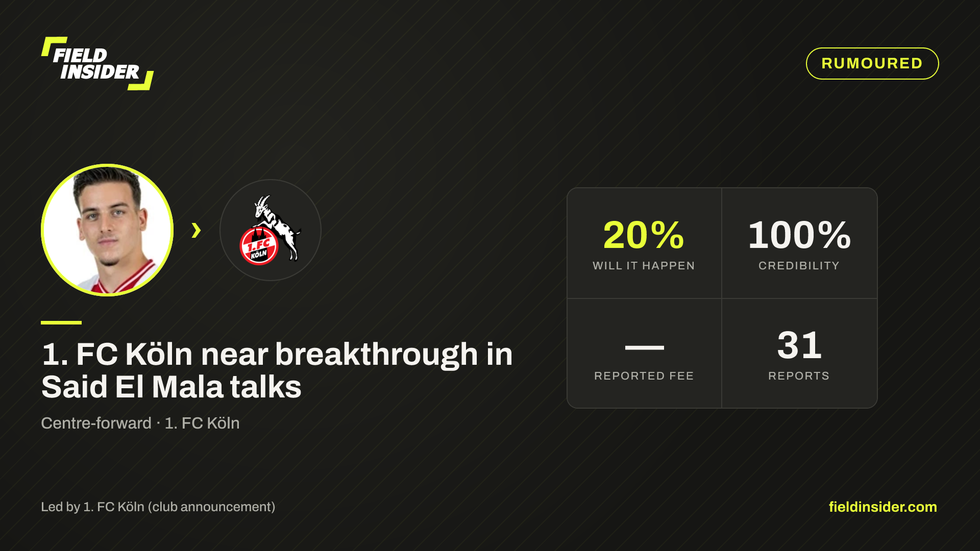 1. FC Köln near breakthrough in Said El Mala talks — Field Insider report card