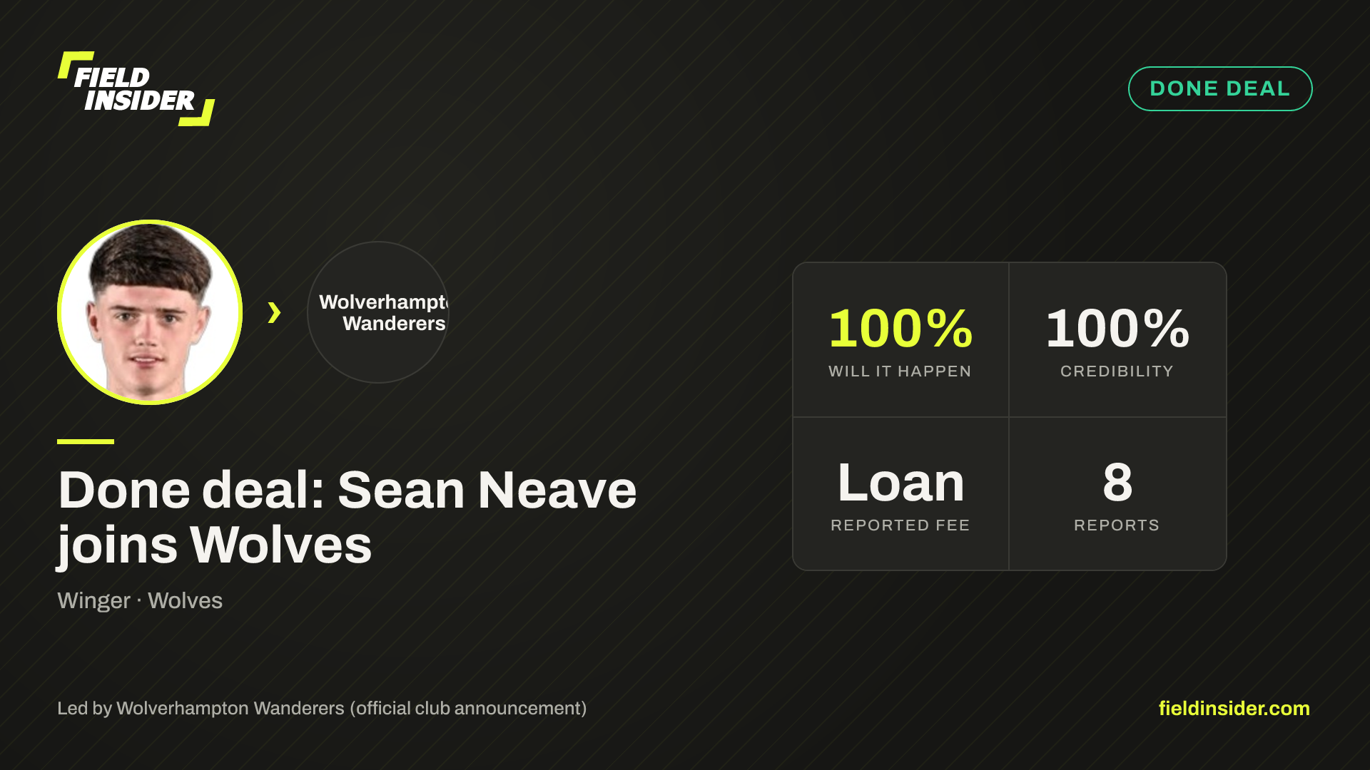 Done deal: Sean Neave joins Wolves — Field Insider report card