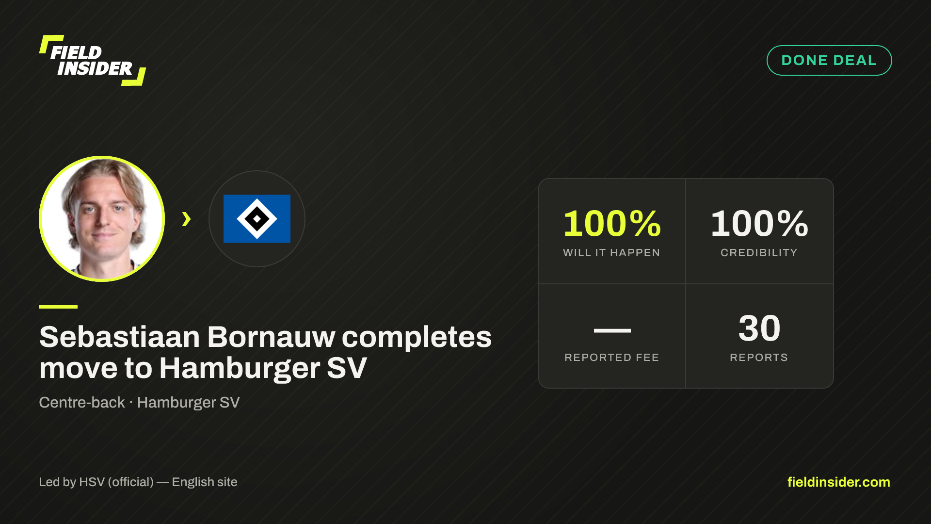 Sebastiaan Bornauw completes move to Hamburger SV — Field Insider report card