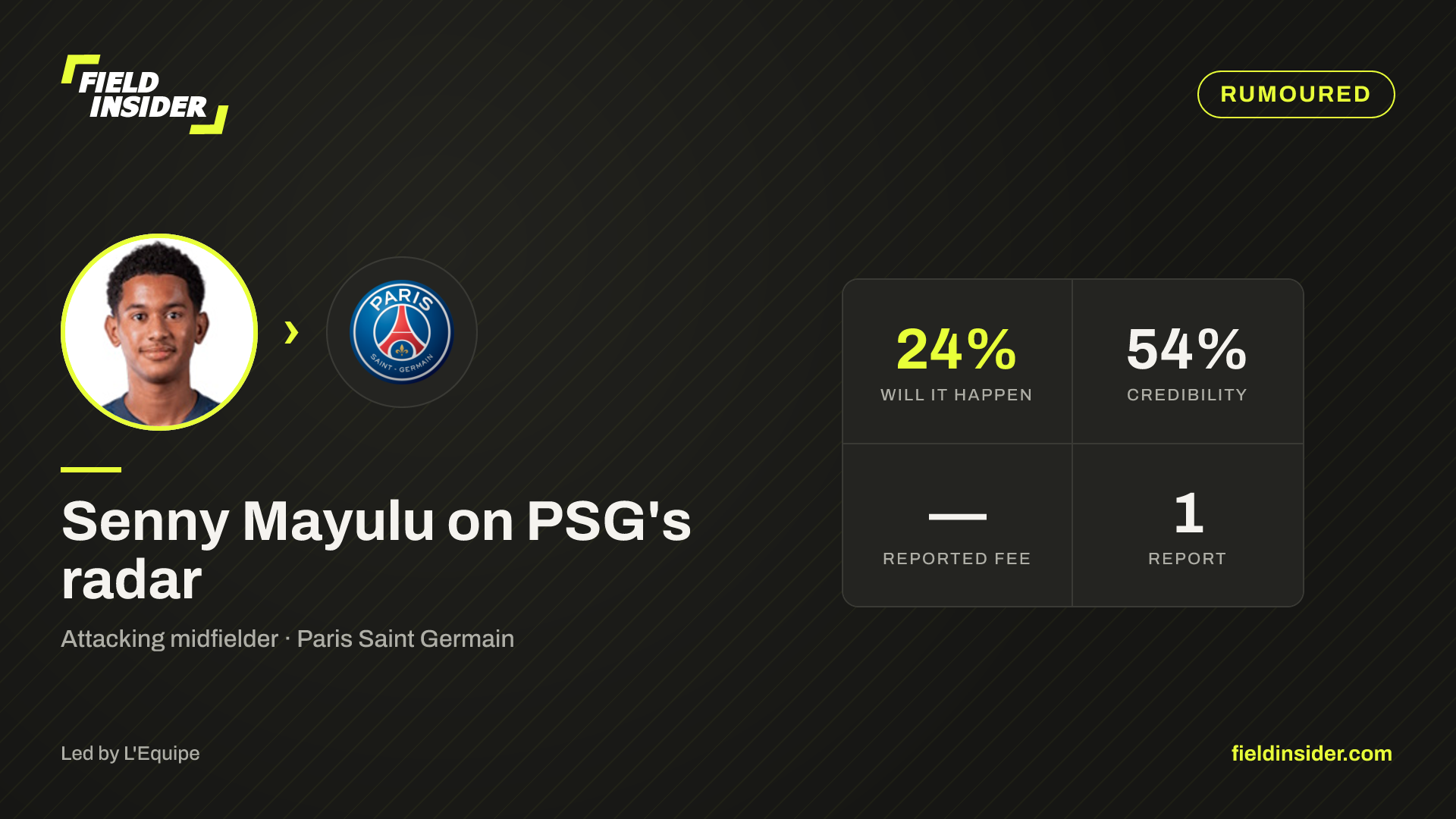 Senny Mayulu weighing new PSG terms — Field Insider report card