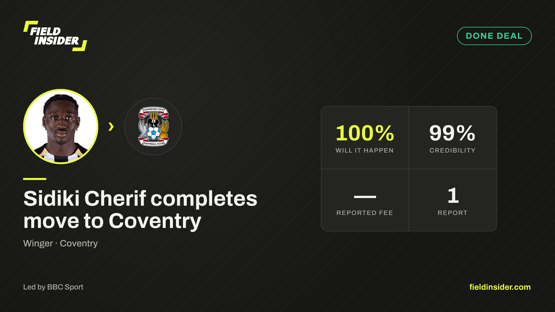 Sidiki Cherif completes move to Coventry — Field Insider report card