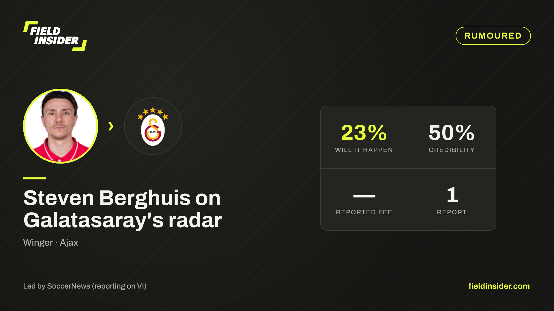Steven Berghuis on Galatasaray's radar — Field Insider report card