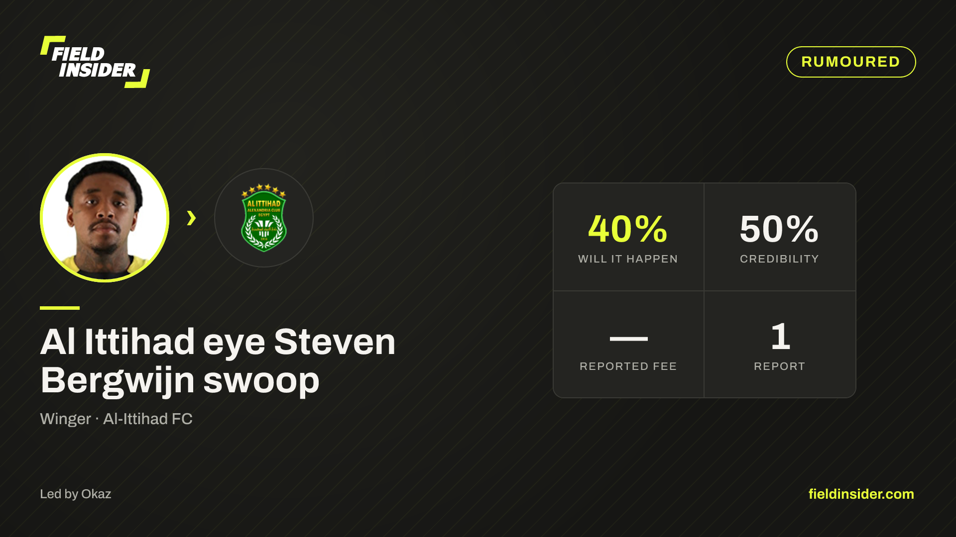 Al Ittihad step up Steven Bergwijn pursuit — Field Insider report card