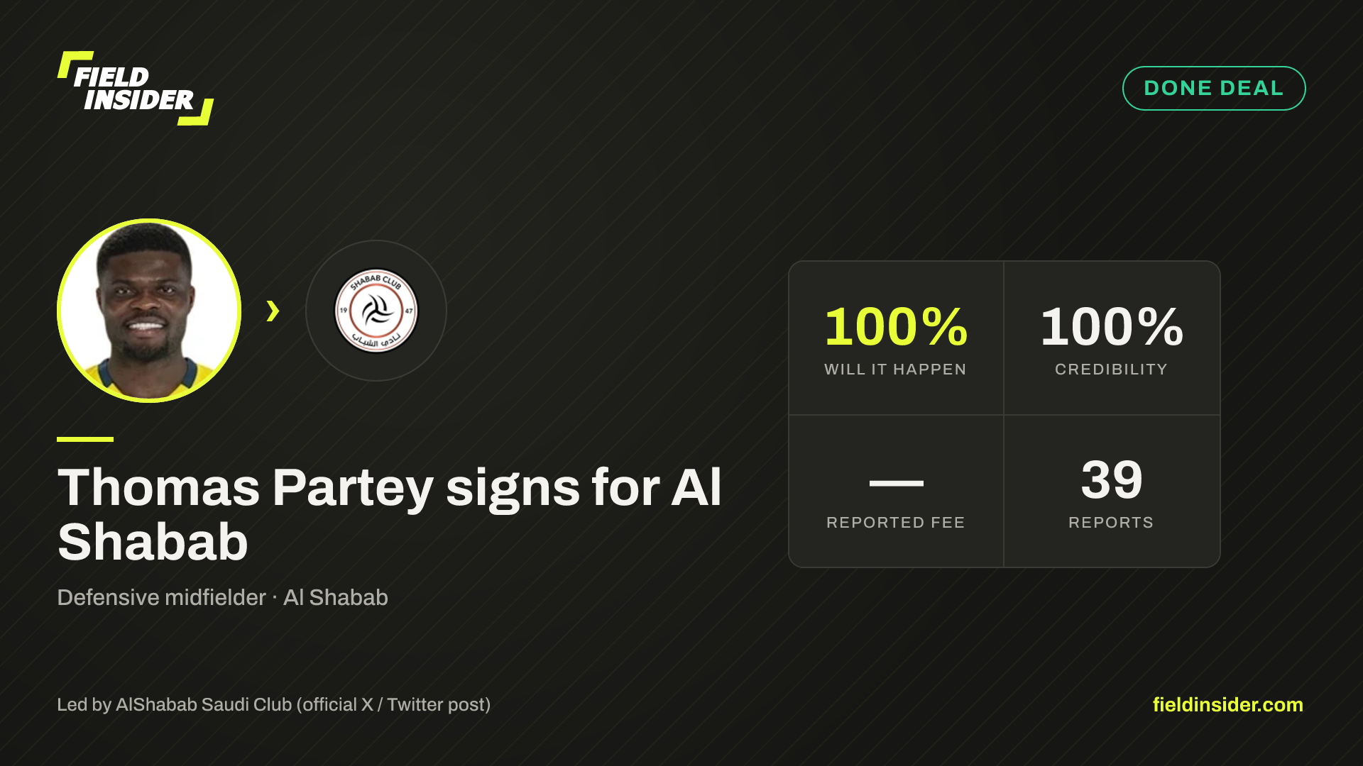 Thomas Partey signs for Al Shabab — Field Insider report card