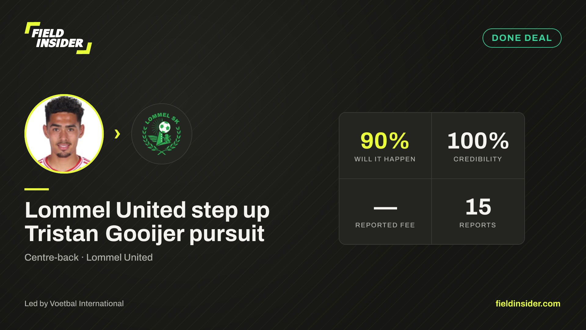 Lommel United step up Tristan Gooijer pursuit — Field Insider report card
