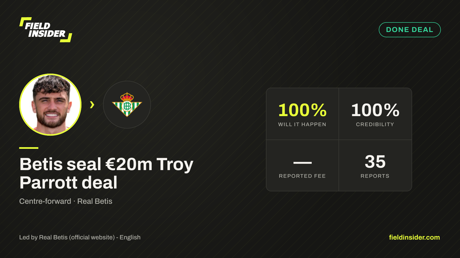 Betis seal €20m Troy Parrott deal — Field Insider report card