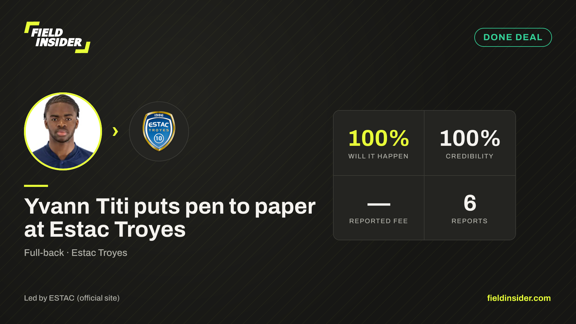Estac Troyes near breakthrough in Yvann Titi talks — Field Insider report card