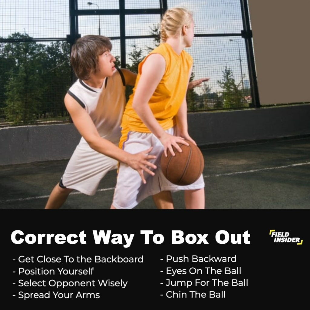 correct way of box out in basketball