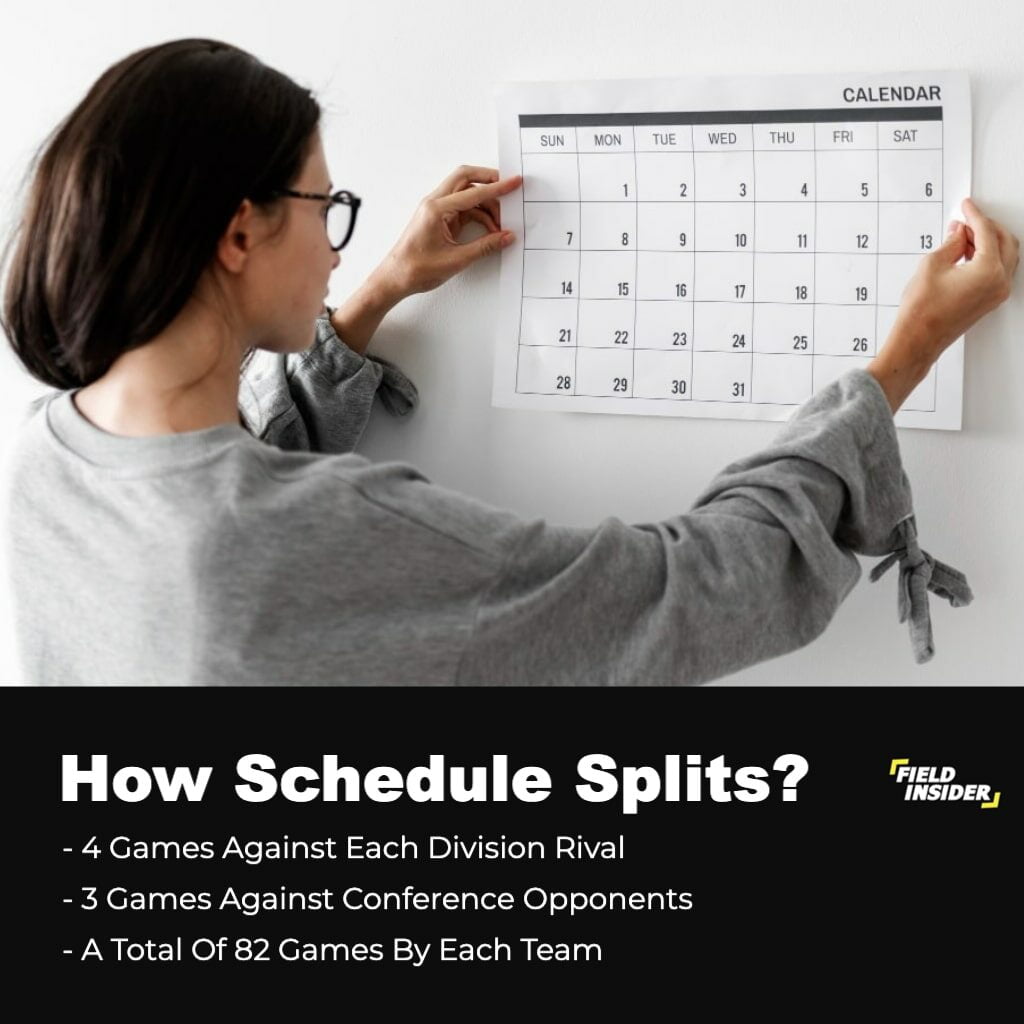 How nba schedule splits? NBA Teams Play Each Other