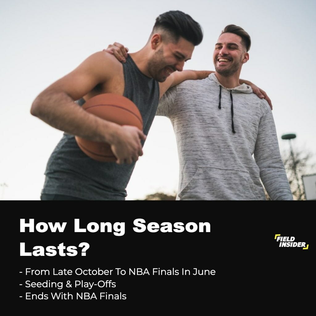 NBA Teams Play Each Other
