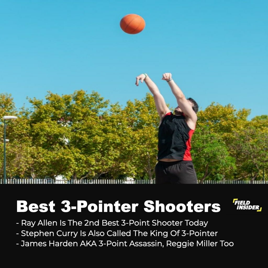 3-point line