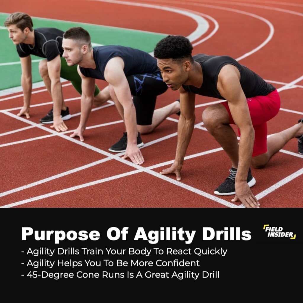 Basketball agility drills