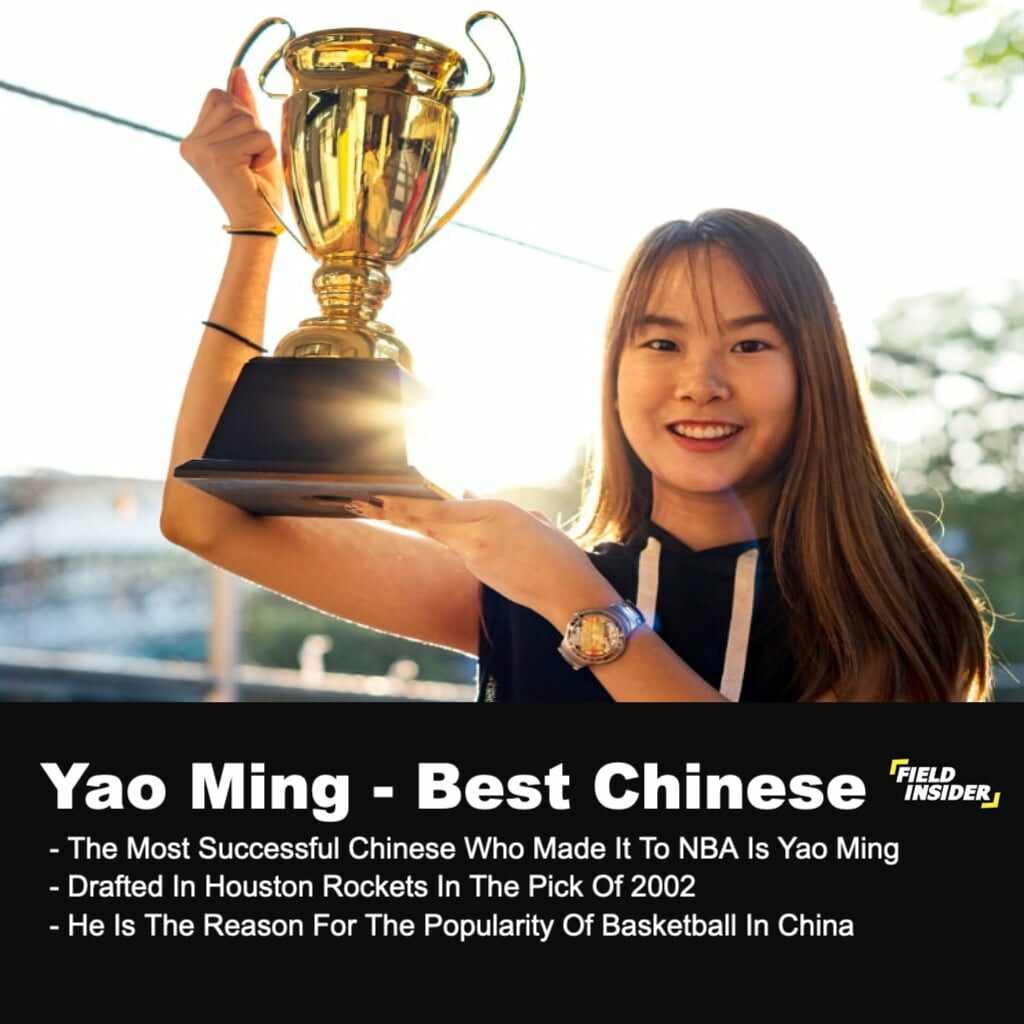 NBA Players In China