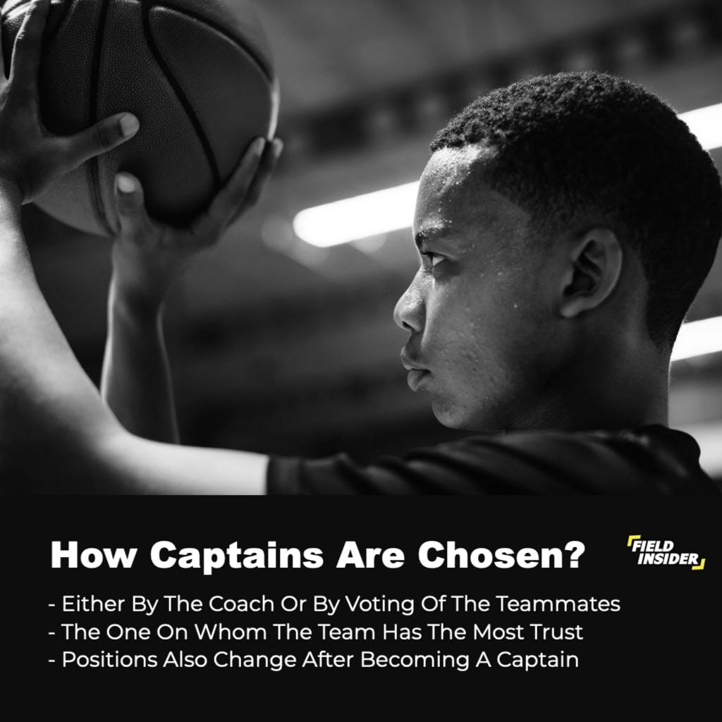 captain in basketball