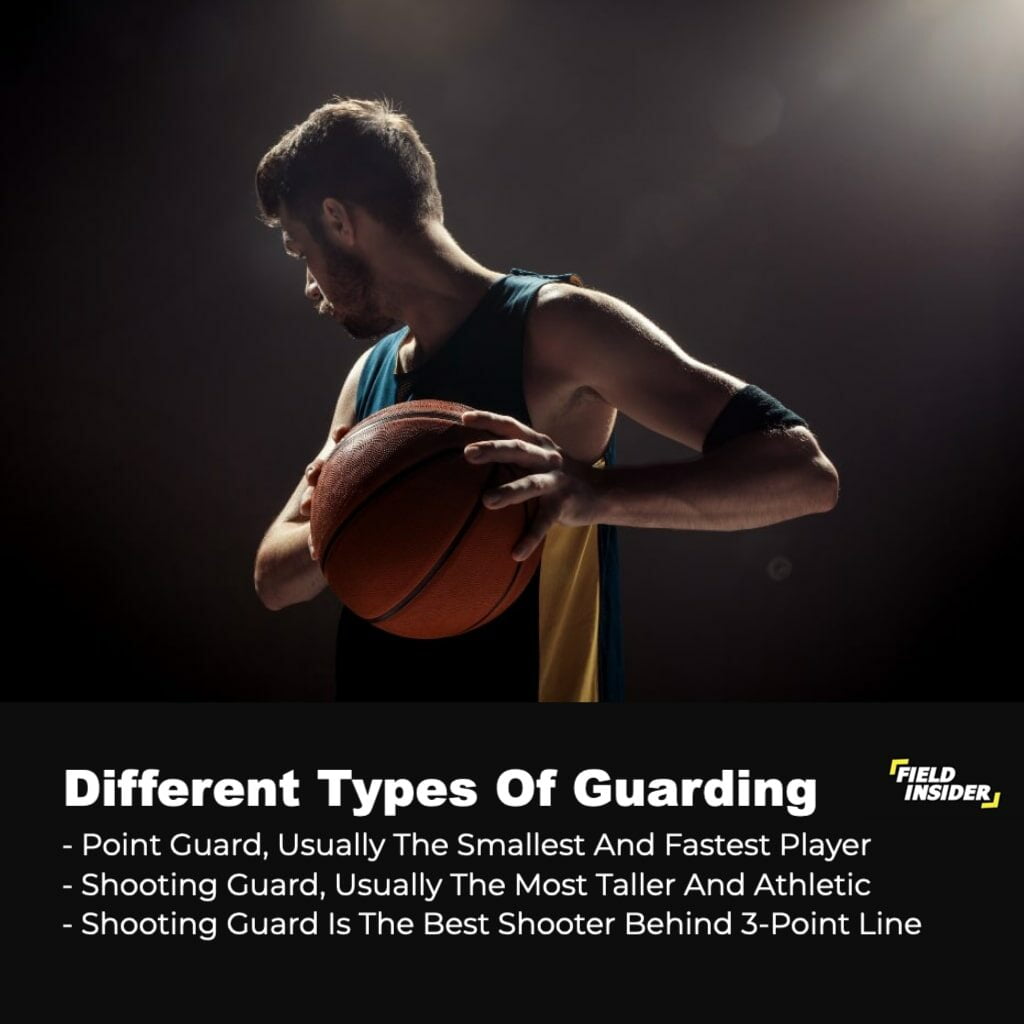 guarding in basketball